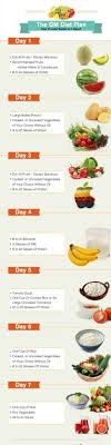 Pin On Weight Loss