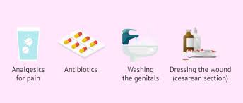 Image result for Postpartum Fever