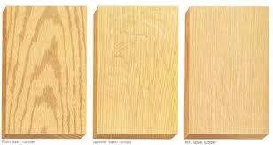 Identification and ecology of common northeastern hardwood trees. How To Identify Different Types Of Wood Veneer Quora