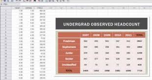 Pin On Business Statistics