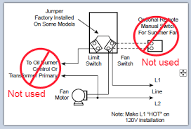 Maybe you would like to learn more about one of these? What S Wrong With My Thermostat Fan Limit Control Home Improvement Stack Exchange