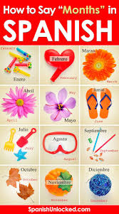 Calendar In Spanish Days And Months In 2020 With Images Learning Spanish Spanish Language Learning Months In Spanish
