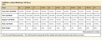 Tuffrider Size Charts Sandbox Glt Site