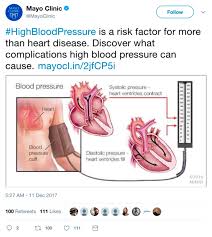 Fitness general health sports nutrition yoga mental health dieting self defense safety & first aid dance meditation other health & fitness. Jcm Free Full Text Social Medicine Twitter In Healthcare Html