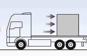 132 x 42 x 53 cmpoids maximu. Chargement A L Arriere