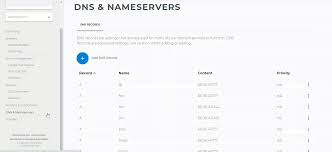 Cname records can also be used to point a hostname to another domain or external hostname. How To Update Cname Aliases Canonical Name Dns Management Domain Com