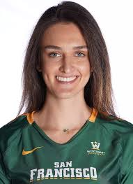 2019 Women's Volleyball Roster