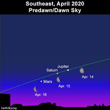 Our solar system's two biggest planets in one viewfinder: Watch The Moon Sweep Near 3 Morning Planets Tonight Earthsky