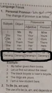 Kalimat object berfungsi untuk menjelaskan object. Buatlah Kalimat Yang Menggunakan Kata Danang Sesuai Subyek Object Possessive Adjective Brainly Co Id