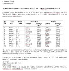 Https Cr Indianrailways Gov In View Detail Jsp Lang 0 Dcd 6011 Id 0 4 268