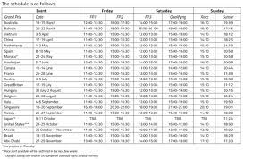 Cosa sono e quando conviene la tariffa luce bioraria o monoraria per un risparmio in bolletta. Calendario Formula 1 2020 Date E Orari Di Tutti I Gran Premi Del Mondiale Sky Sport