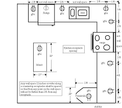 10 best standard wall outlets of june 2021. Electrical Outlets Standard Height For Electrical Outlets