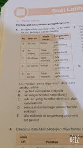 We did not find results for: Diketahui Data Percobaan Daya Hantar Listrik Air Dari Berbagai Sumber Berikut Yang Jawabnya Cepat Brainly Co Id