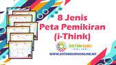 Peta alir kosong by ieyfhaerinie if 1722 views. 8 Jenis Peta Pemikiran I Think Peta Bingo Template Education