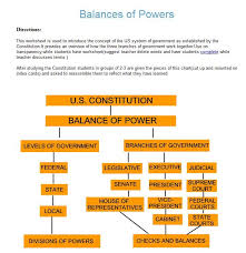 government balance of power activity students assemble this