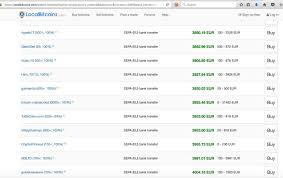 This chart offers the conversion of bitcoin into euros. Bitcoin To Euro Xe Litecoin Login
