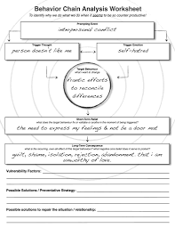 Pin On Kids Behavior