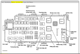 2004 mercury mountaineer fuse box diagram? Mercury Mountaineer Window Wiring Diagram Wiring Diagram For Float Switches Subaruoutback Tukune Jeanjaures37 Fr