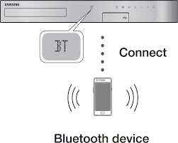 Nowadays, bluetooth is widely used to connect devices wirelessly. How To Pair Bluetooth Devices To Samsung Ht J5500 Za Support Com