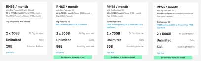 U mobile has rolled out the gx38 prepaid and gx68 postpaid plans to give its users faster and unlimited data. Comparison Apple Iphone Se 2020 Telco Plan By Celcom Digi U Mobile And Maxis Technave