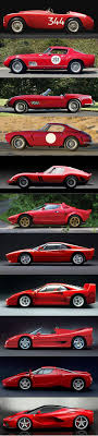 Ferrari Hypercar Evolution 1948 166 Mm 1956 250 Gt Tdf 1957 250 Gt California Spyder 1959 250 Gt Classic European Cars Classic Cars Classic Sports Cars