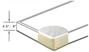 Some modern mattresses are significantly thicker than older models. Order A Custom Size Mattress Handmade To Your Measurements