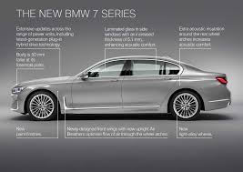 It traditionally introduces technologies and exterior design themes before they trickle. The New Bmw 7 Series