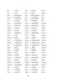 See the dictionary meaning, pronunciation, and sentence examples. 10 Best Learn English Grammar Ideas Learn English Grammar Learn English English Word Meaning
