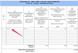 This transaction code is used for project analysis in customizing. Troubleshooting Tax Amount Appears In Others In Sst 02 Form Autocount Resource Center