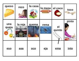 Daily exercises for learning spanish Sort Spanish Words By Syllables Q And C By Hornsteph Tpt