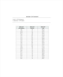 Feet To Pounds Conversion Hieght Conversion Chart Meters To