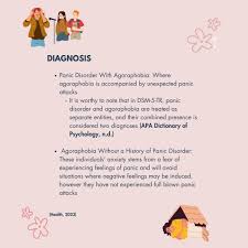 Image result for Agoraphobic Avoidance