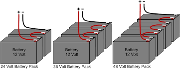 Not enough voltage to push my 12 volt lights. Battery Pack Wiring Guide Electricscooterparts Com Support