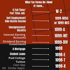 The 2023 tax filing season is here....