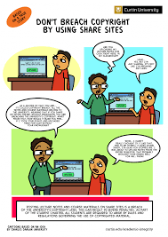 Academic Integrity Current Students