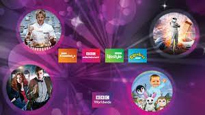 This means eating a balanced diet, getting regular exercise, avoiding. Bbc Lifestyle Absolute Thai