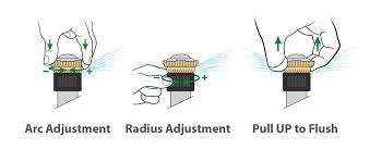 Once your sprinkler heads are in the proper condition for an adjustment, you can proceed with the steps. How To Adjust Landscape Pop Up Sprinklers Irrigation Express