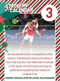 Mandy Andrew (@mandy683)