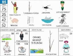 Jitu3d juga menyediakan goresan erek erek dari mbah joyoboyo. Angka Erek Erek Babi Di Buku Mimpi Kode Alam Dan Shio