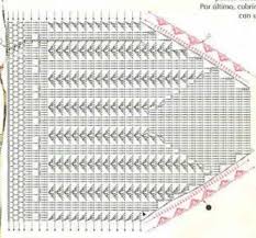 Calçinha De Croche Para Bebe Passo A Passo Pin Em Crochet Patterns