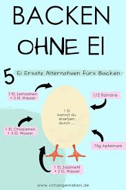 Zwiebel in feine würfel schneiden. Pin Auf Nachhaltig Werden