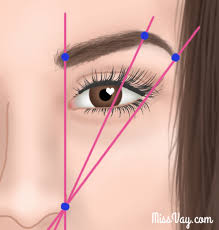 Dessiner Tracer Arc Sourcils Png 450 472 Comment Maquiller Ses Sourcils Maquiller Ses Sourcils Dessiner Ses Sourcils