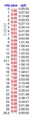 Runningahead Topic 2018 Boston Marathon Thread Page 13