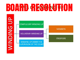 Winding up of a compan y is a process in which the company's existence has brought to an. Draft Board Resolution For Voluntary Winding Up Corporate Laws