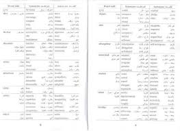 حمل معجم الترادفات و الاضاد فى اللغة الانجليزية رابط مباشر ل اكرم مؤمن Synonyms And Antonyms