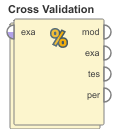 The rapidminer community on reddit. Cross Validation Rapidminer Documentation