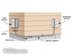 How To Add An Outdoor Outlet Outdoor Outlet Outdoor Electrical Outlet Home Electrical Wiring
