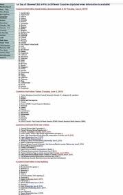 Tata cara shalat idul fitri di tengah pandemi; Khutbah Idul Adha 2019 Nusagates