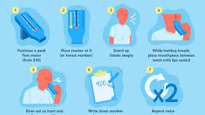 Difference between asthma and heart problems these pictures of this page are about:asthma inhaler color chart. Peak Flow Meter Uses Procedure Results