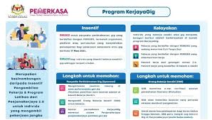 Pembayaran ini akan dikreditkan ke maklumat akaun bank yang telah didaftarkan pada permohonan gkp. Kerjayagig Perkeso Insentif Pekerja Rm600 Sebulan Majikan Rm200